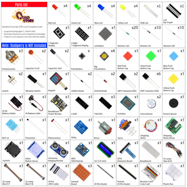 ABC Kit compatible with Raspberry Pi 4B /3B+ / 3B / 3A+ / 2B / 1B+ / 1A+ / Zero W/Zero with 250+ page detailed colorful graphic pdf tutorial (without Raspberry) - Image 2